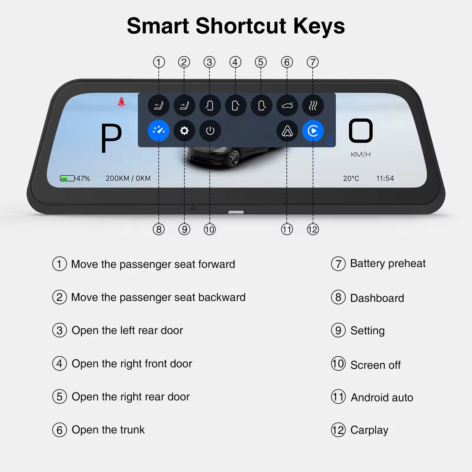 TeslaMods 9.6” Head-Up Display (HUD) – CarPlay & Android Auto for Model 3 (2016-2023) / Model Y (2020-2024)